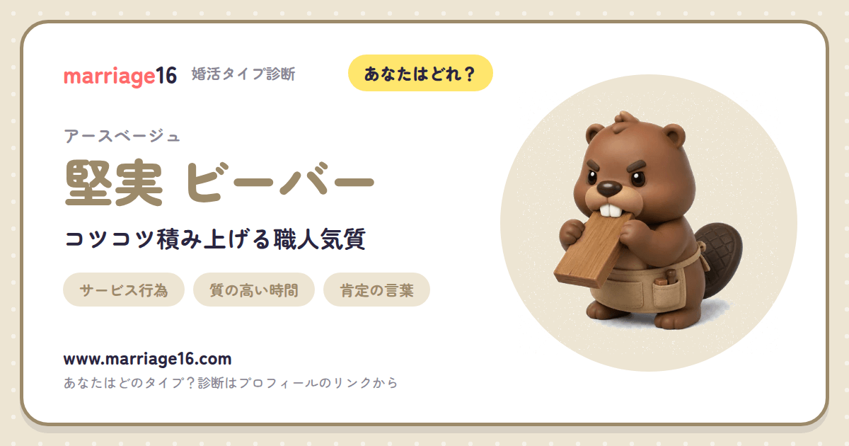 堅実 ビーバーの診断結果カード