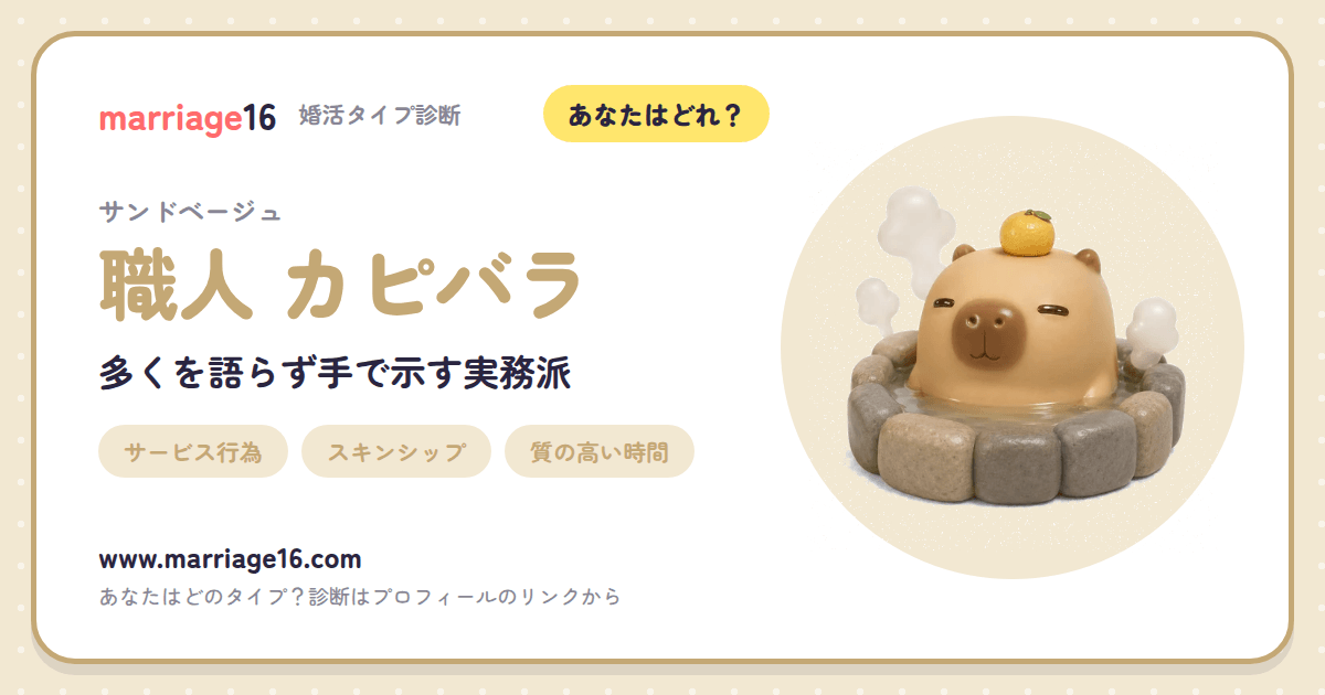 職人 カピバラの診断結果カード