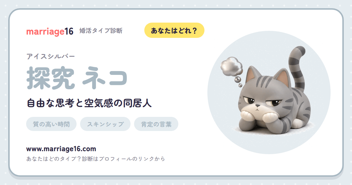 探究 ネコの診断結果カード