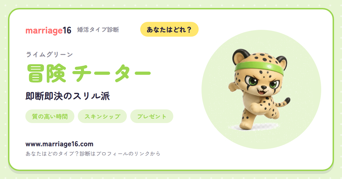 冒険 チーターの診断結果カード