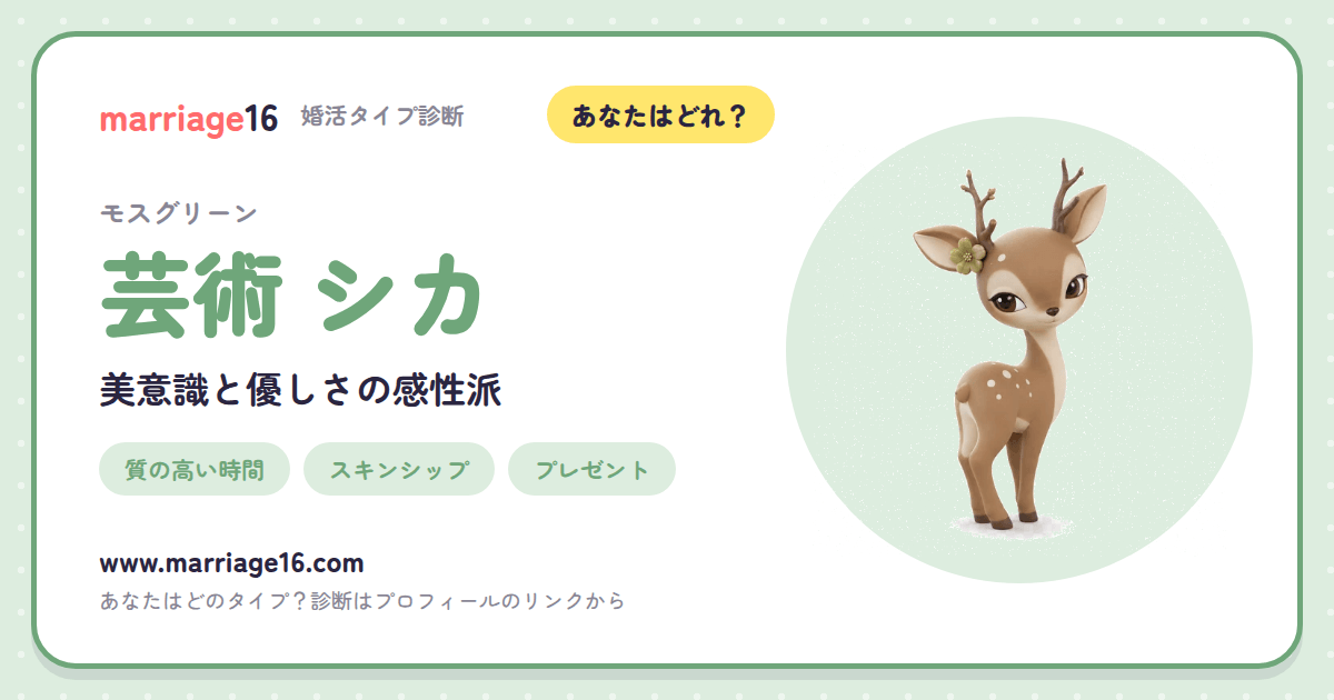 芸術 シカの診断結果カード