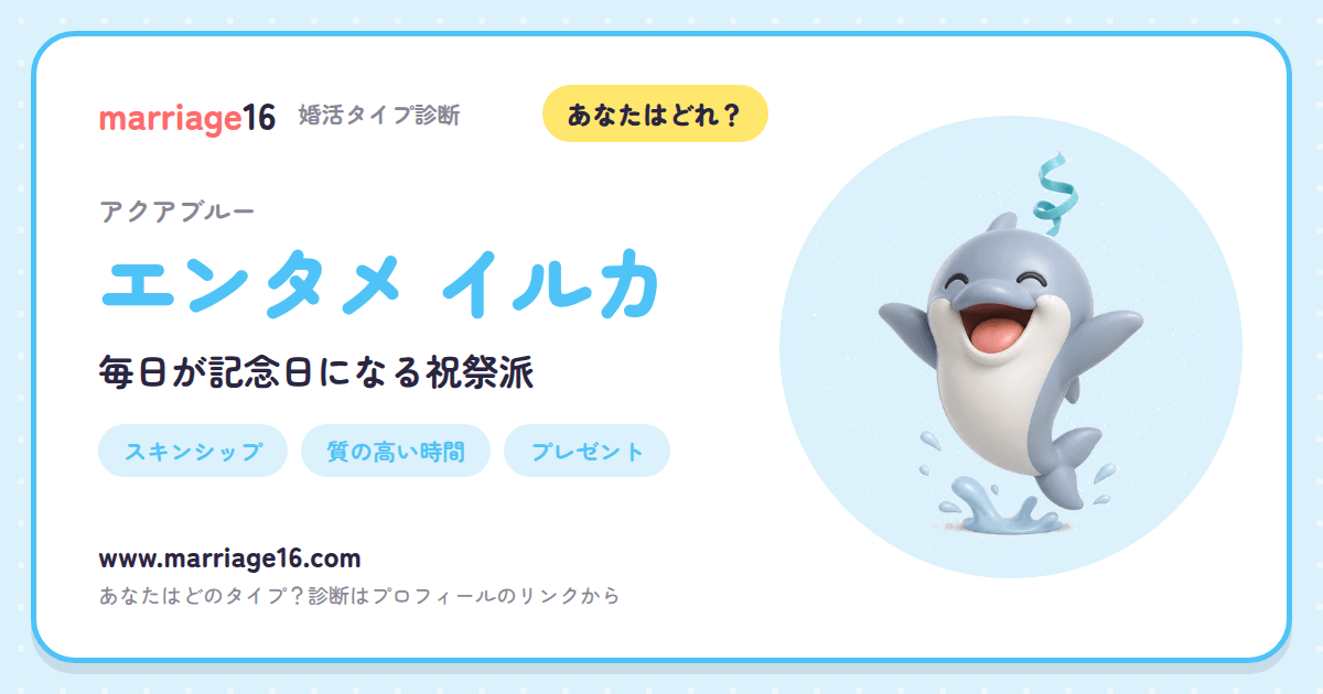 エンタメ イルカの診断結果カード