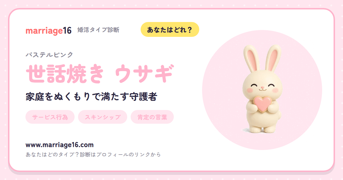 世話焼き ウサギの診断結果カード
