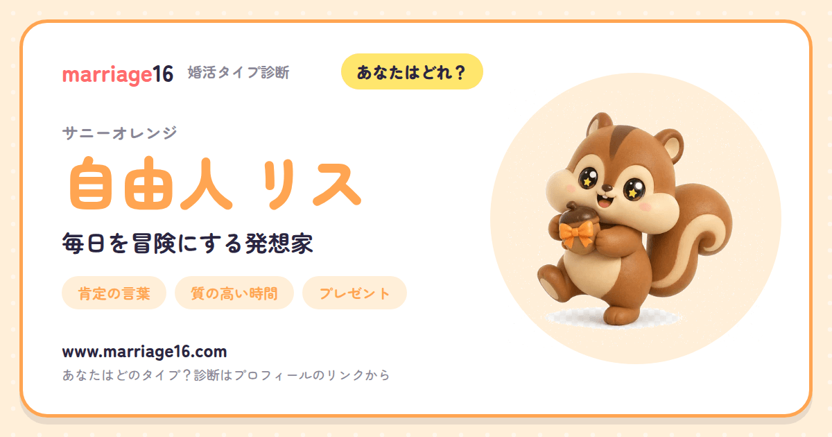 自由人 リスの診断結果カード