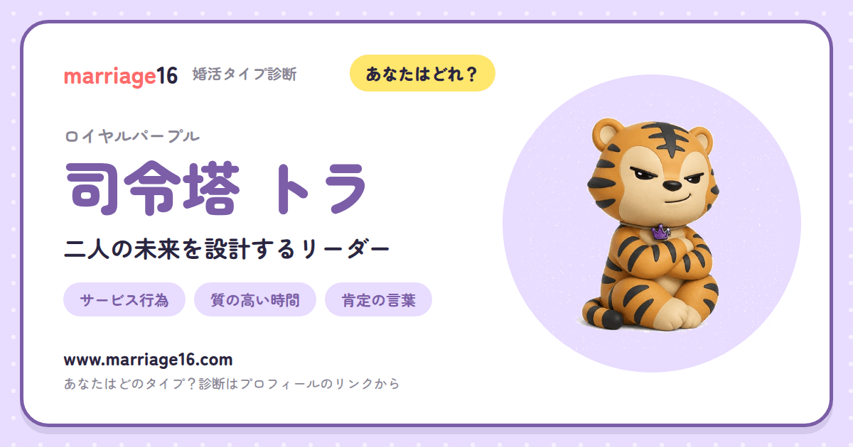 司令塔 トラの診断結果カード
