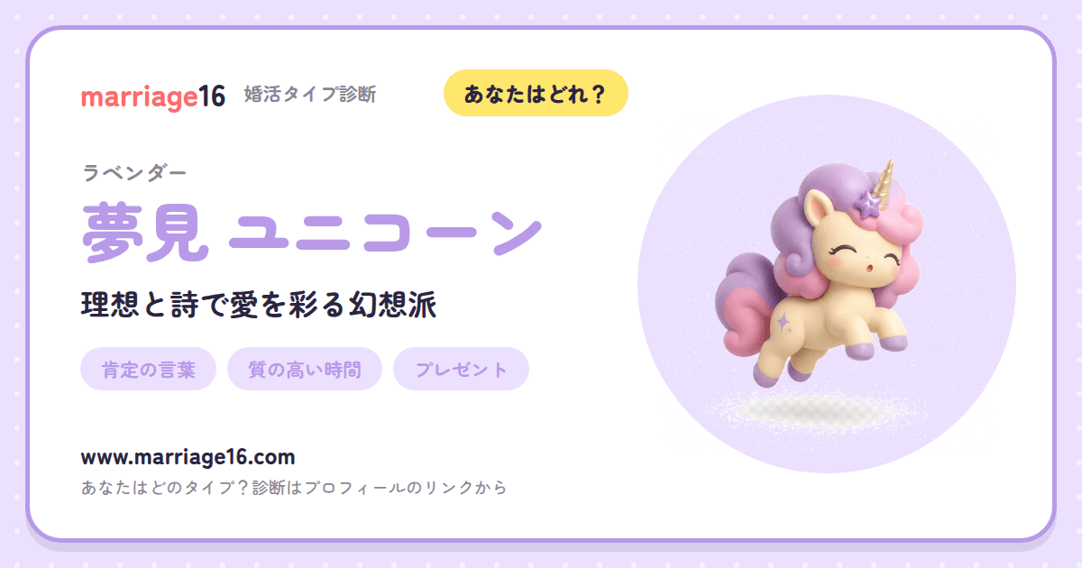 夢見 ユニコーンの診断結果カード